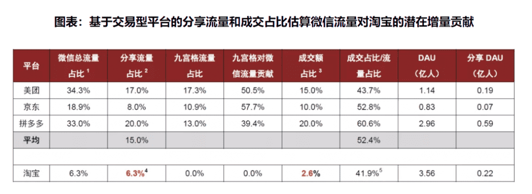 超级产品经理