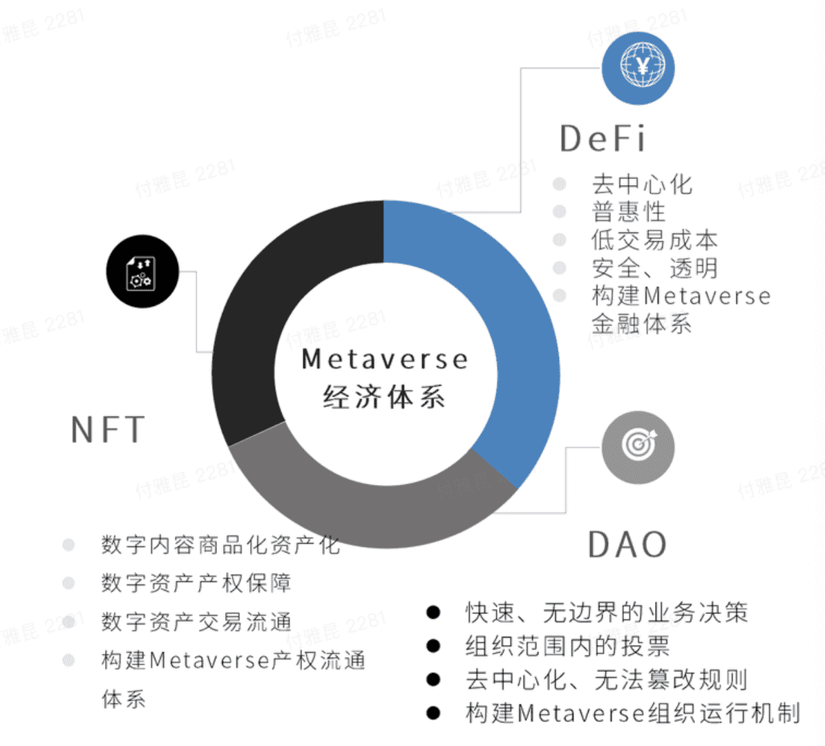 超级产品经理