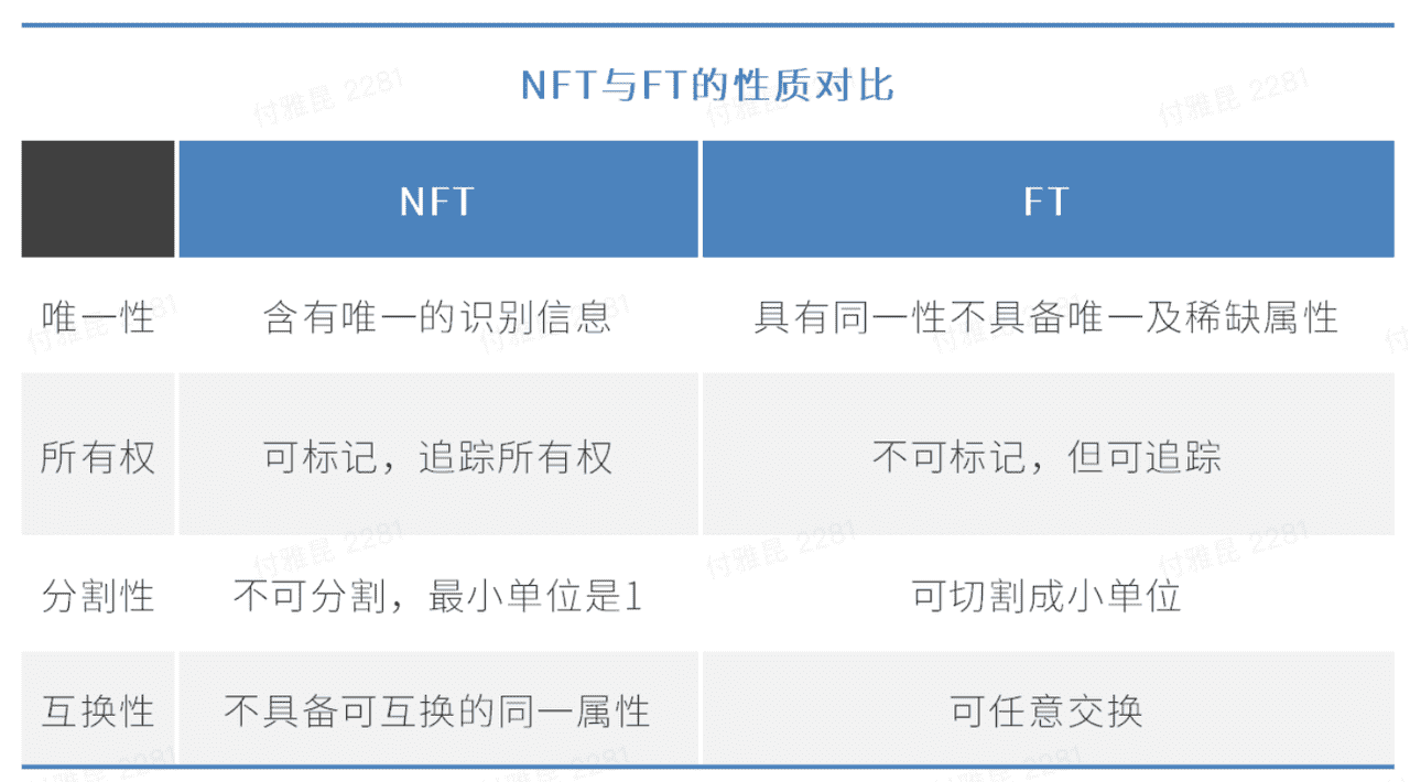 超级产品经理