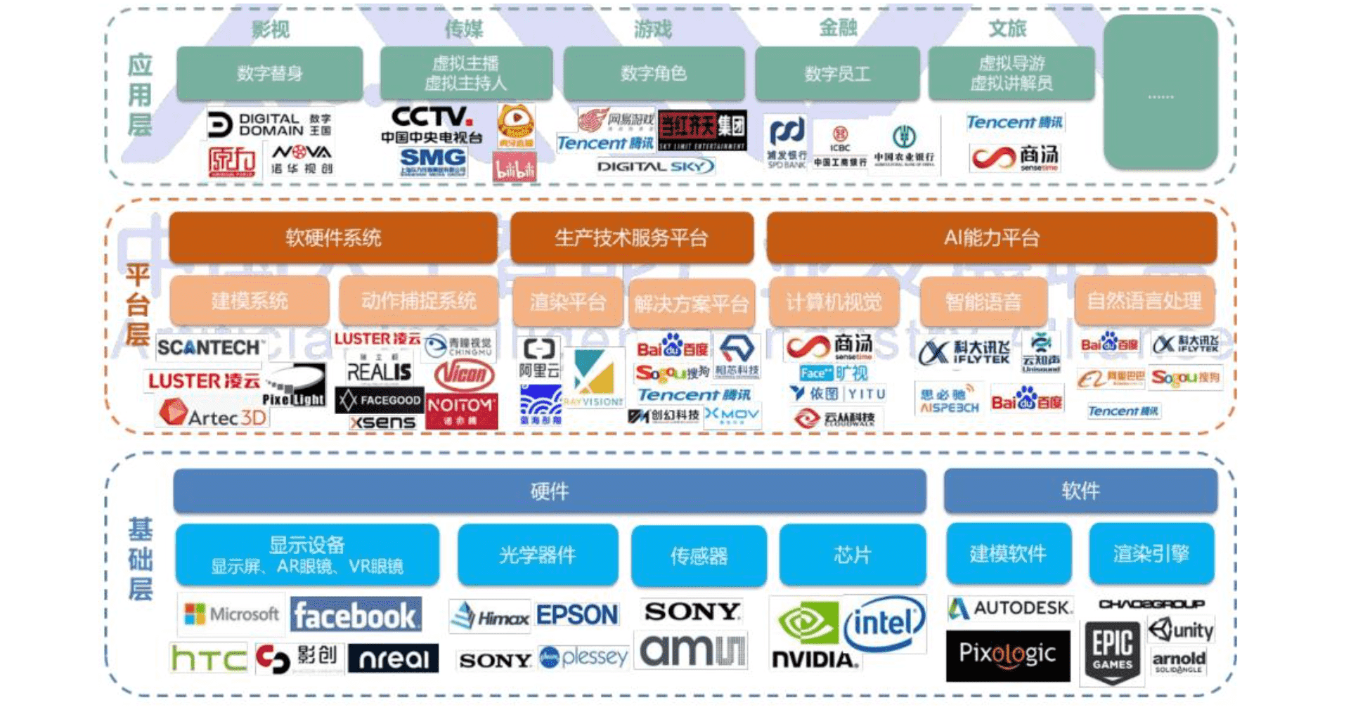 超级产品经理