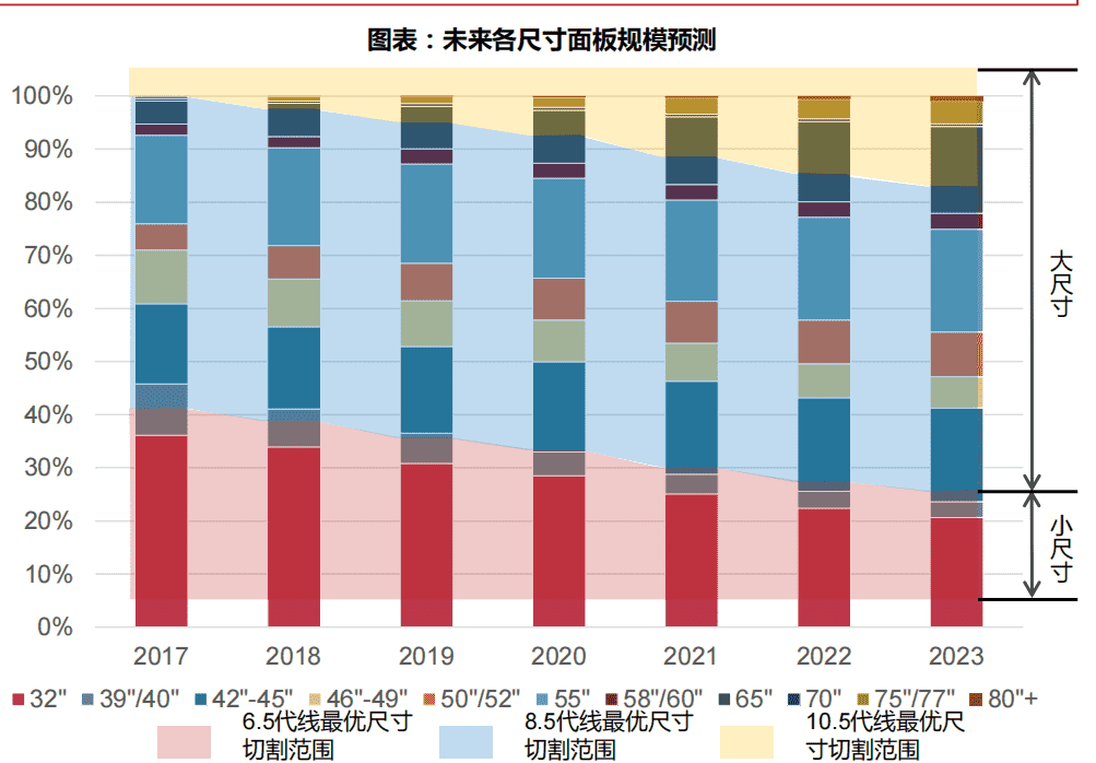 超级产品经理