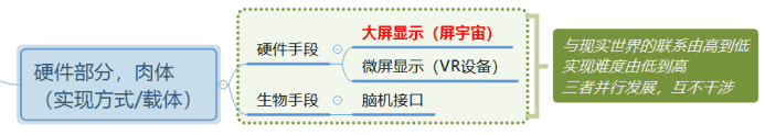 超级产品经理