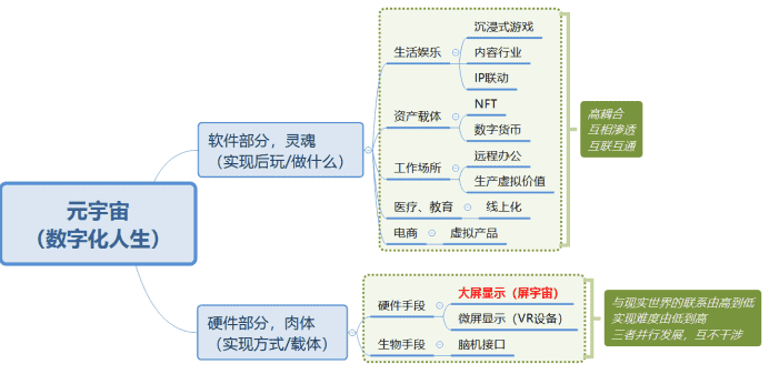 超级产品经理