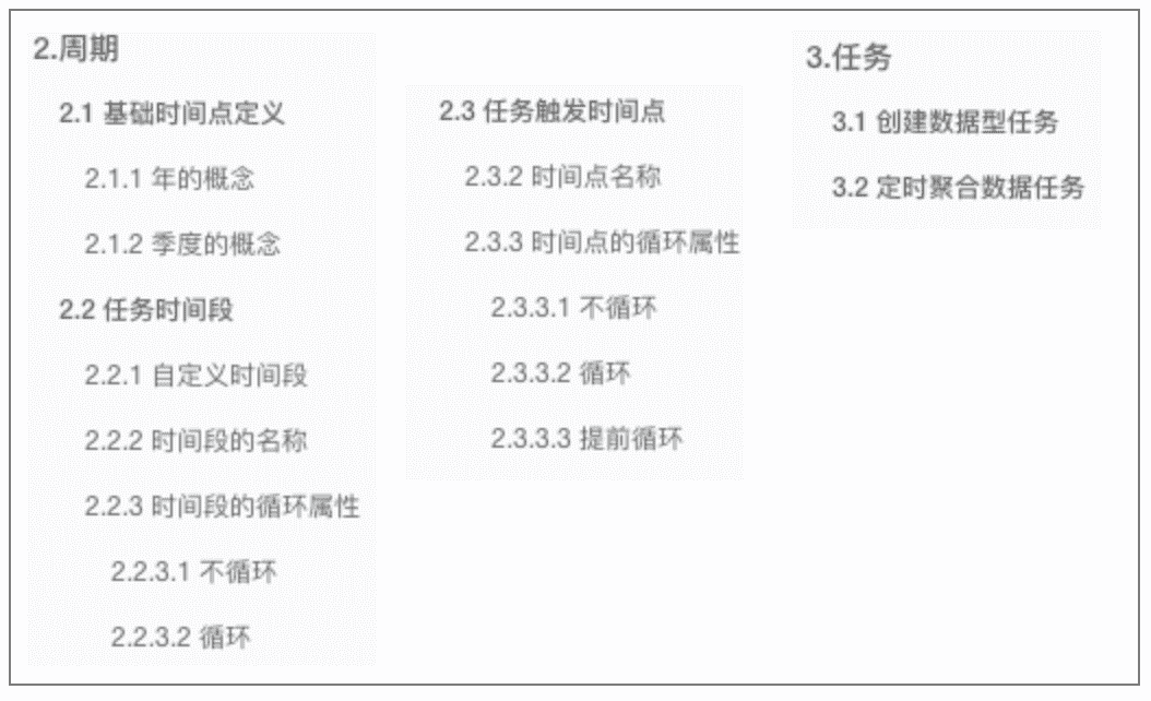 超级产品经理