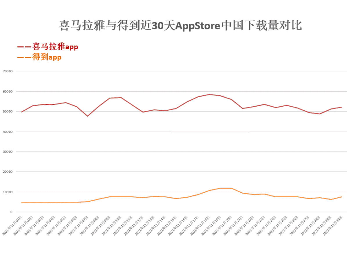 超级产品经理