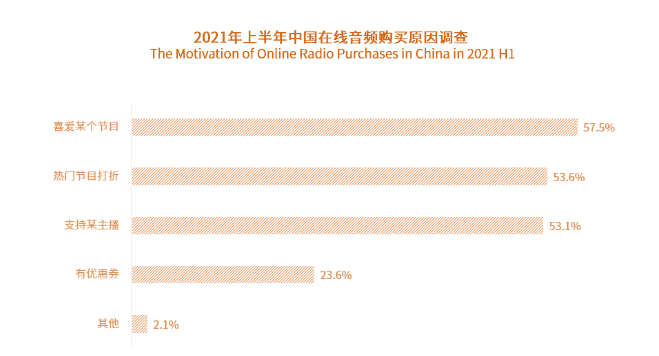 超级产品经理