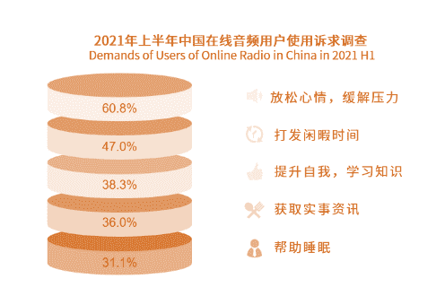 超级产品经理