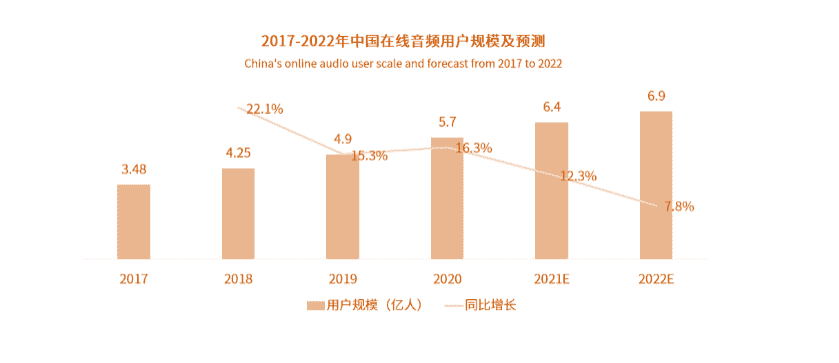 超级产品经理