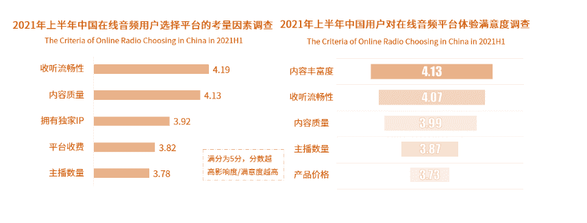 超级产品经理