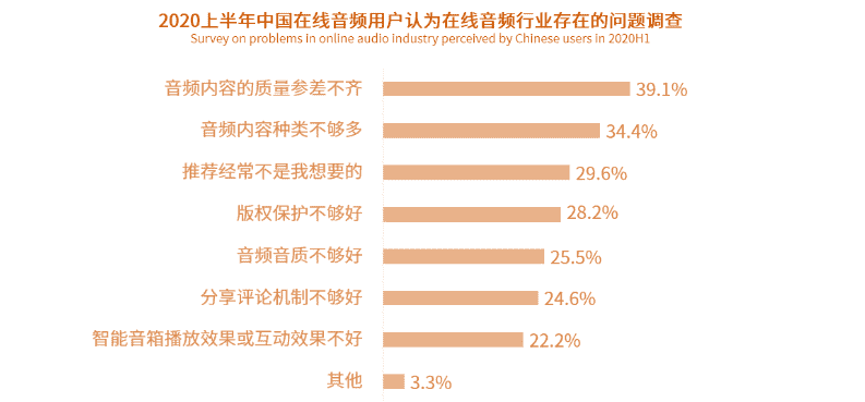 超级产品经理