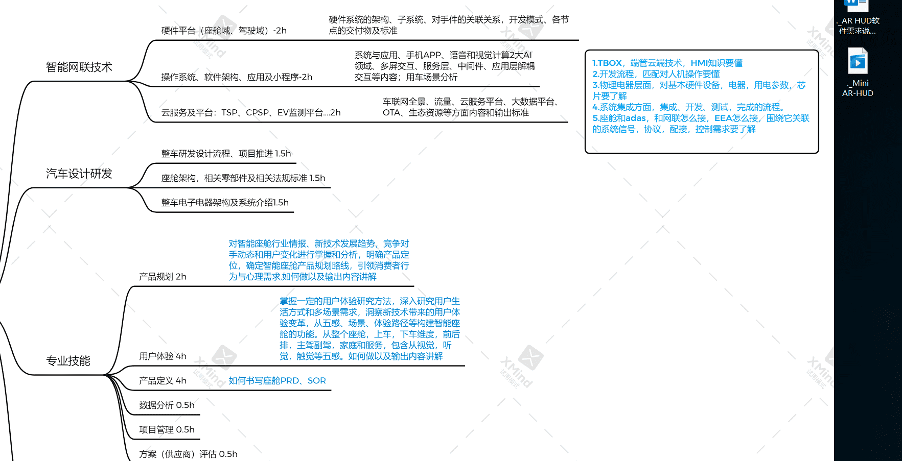 超级产品经理