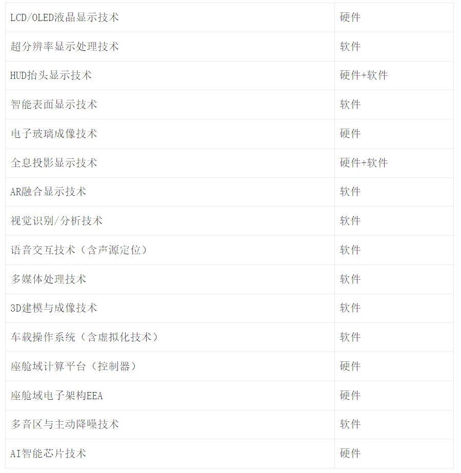 超级产品经理