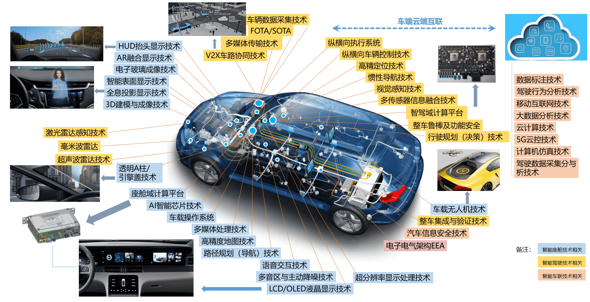 超级产品经理