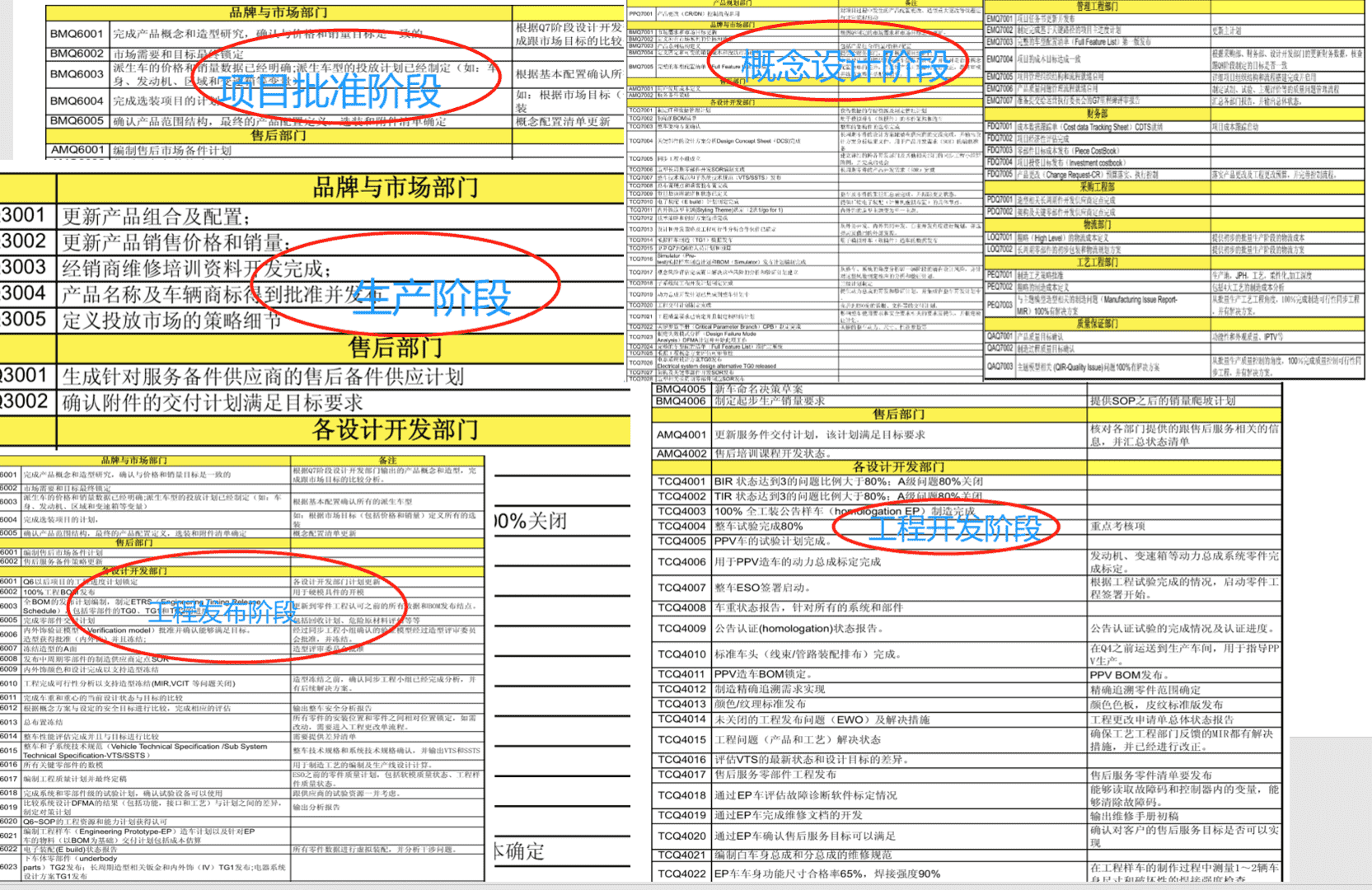 超级产品经理