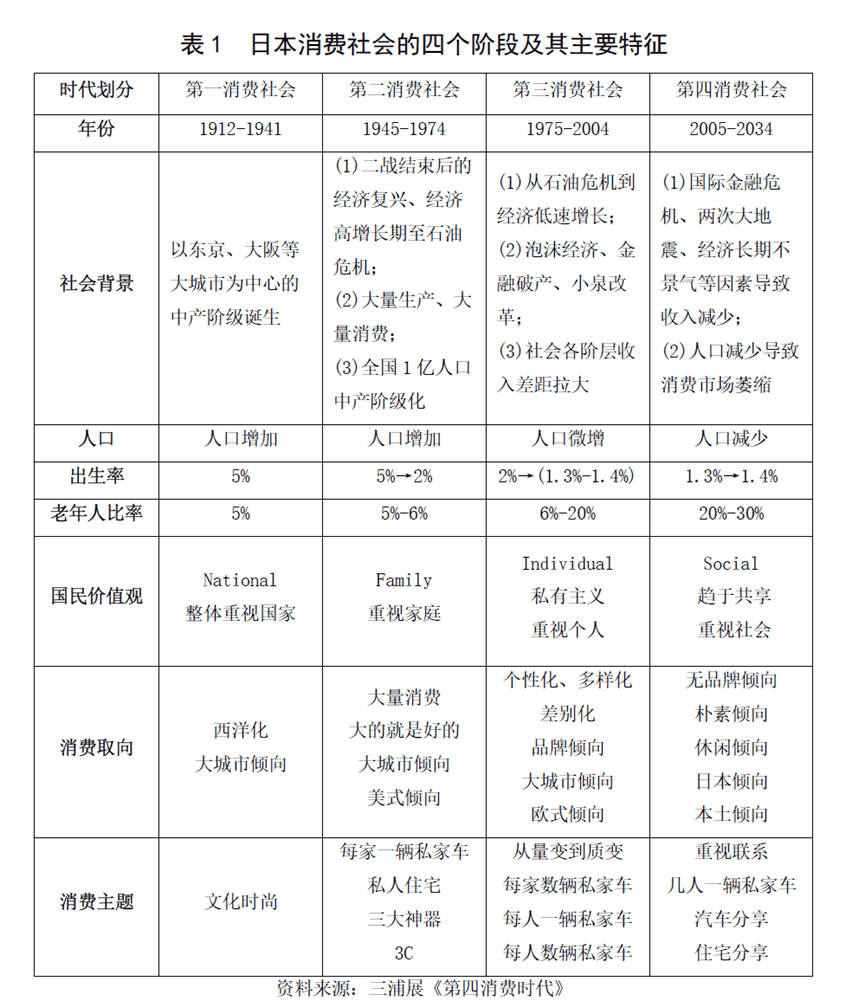 超级产品经理