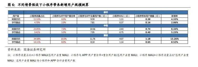 超级产品经理