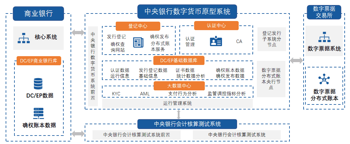 超级产品经理