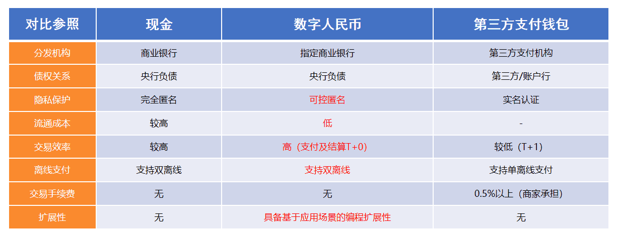 超级产品经理