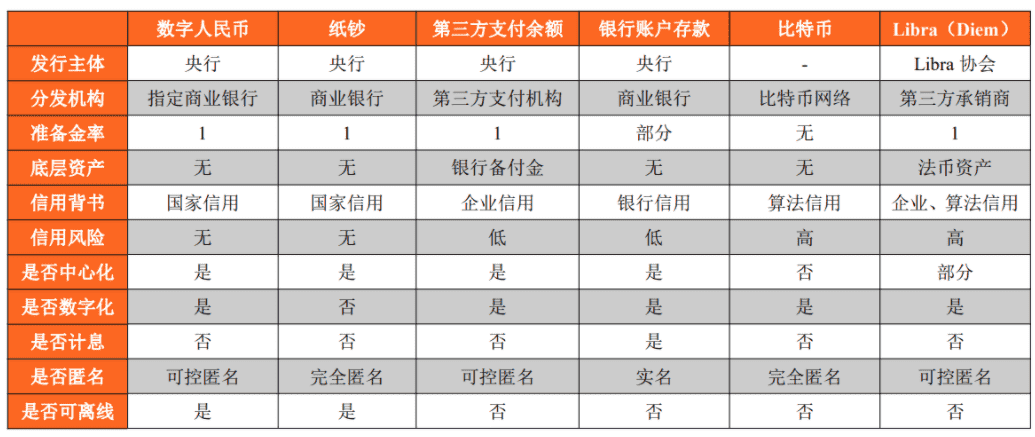 超级产品经理