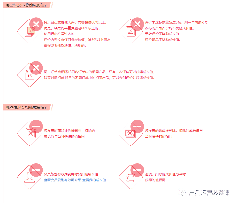 超级产品经理