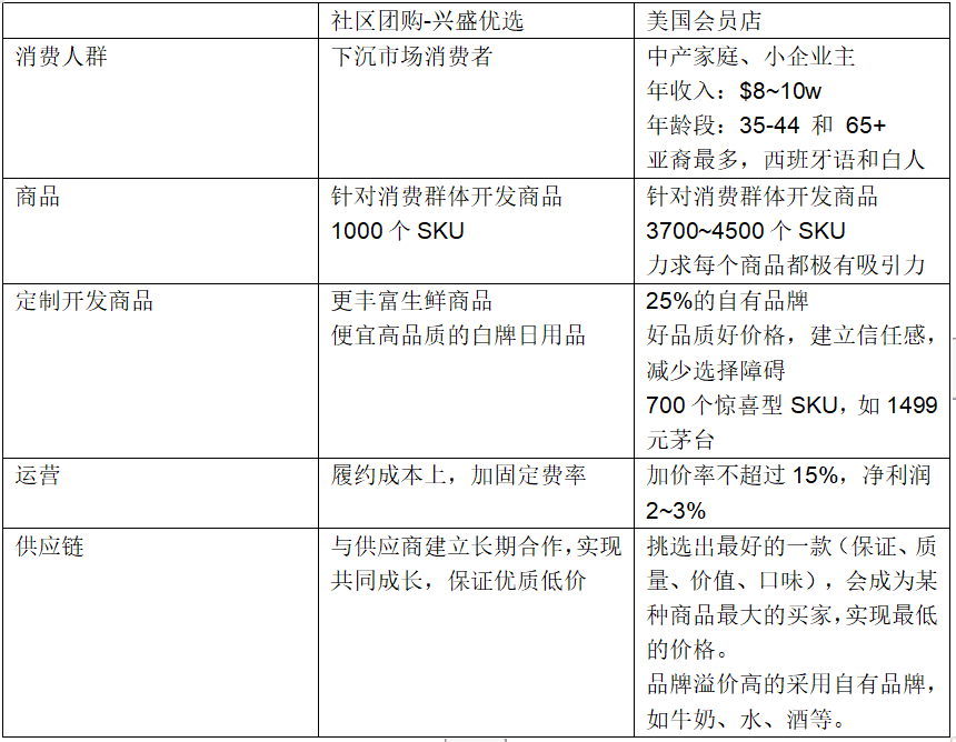 超级产品经理