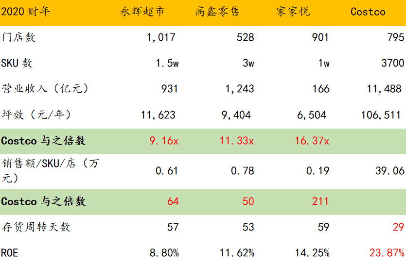 超级产品经理