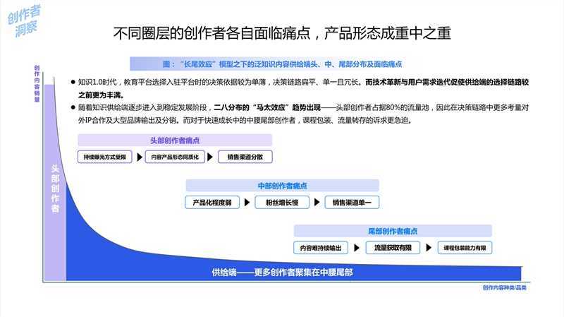 报告：中国泛知识付费市场规模预计达675亿元 短视频成重要载体