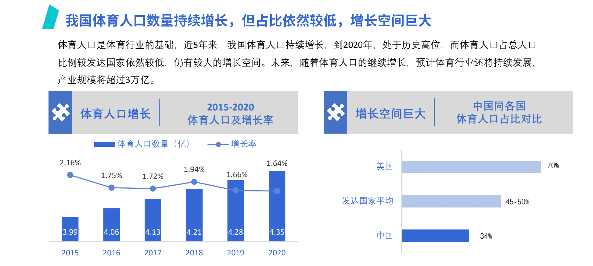 超级产品经理