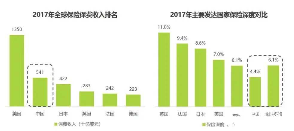 超级产品经理