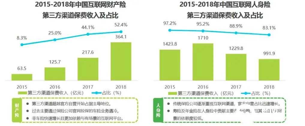 超级产品经理