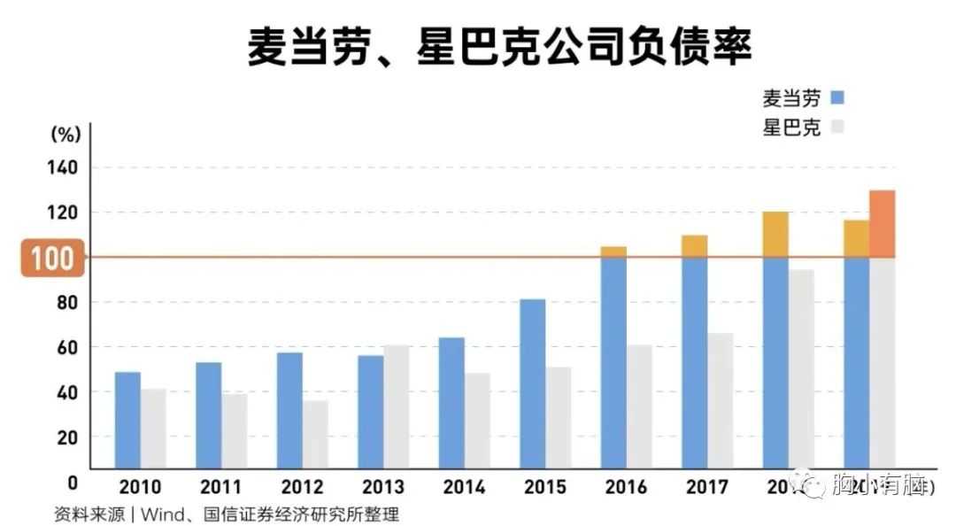 超级产品经理