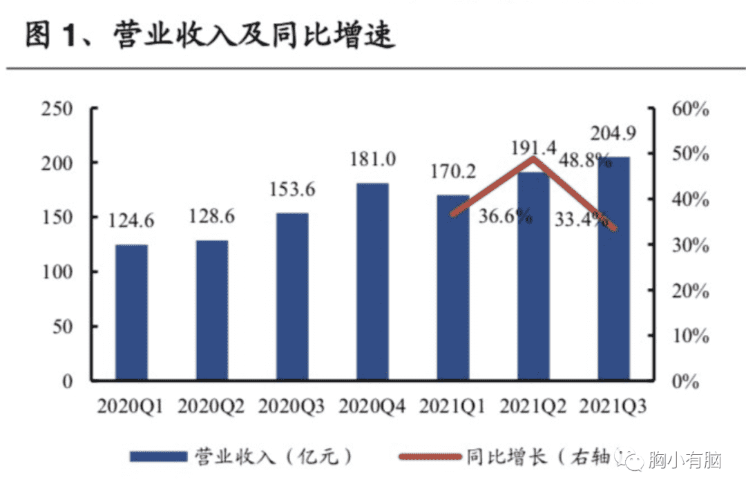 超级产品经理