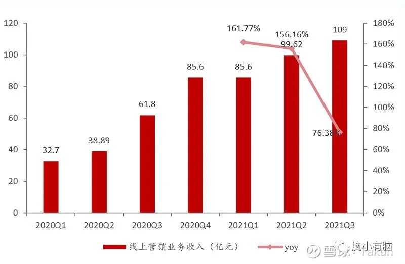 超级产品经理