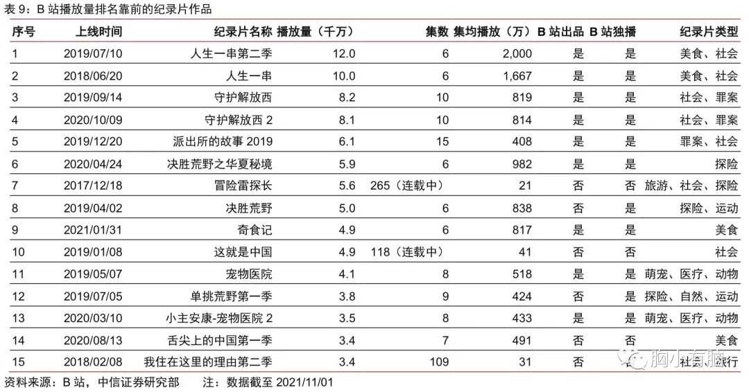 超级产品经理