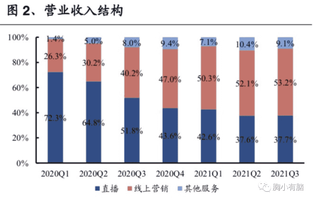 超级产品经理