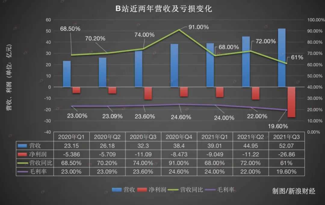 超级产品经理