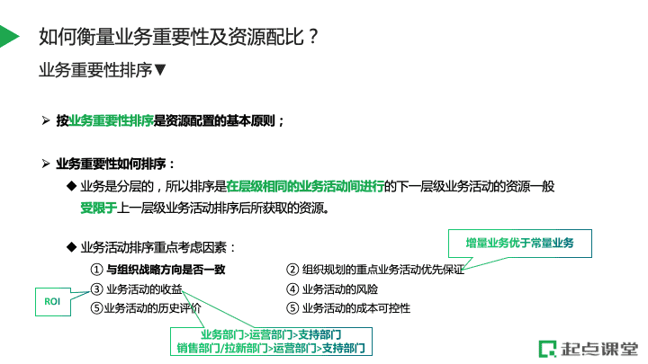 超级产品经理