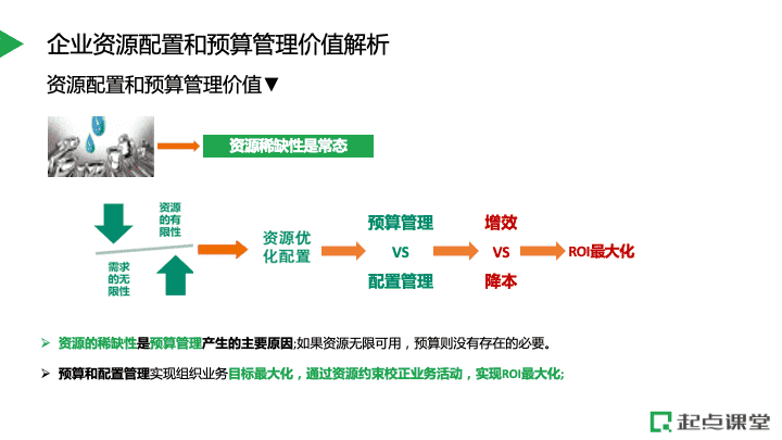 超级产品经理