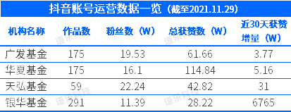 超级产品经理