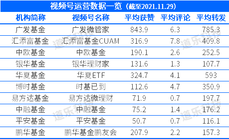 超级产品经理