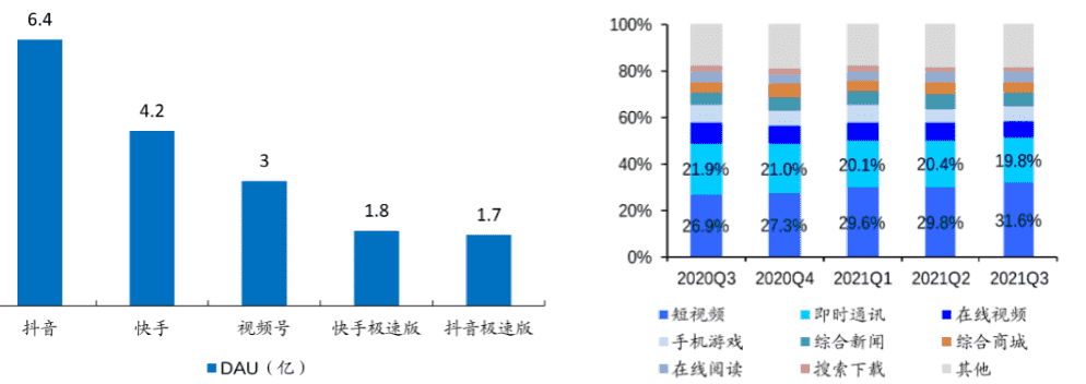 超级产品经理