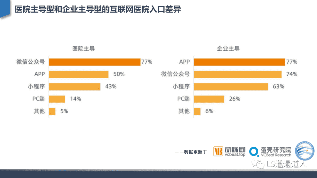 超级产品经理