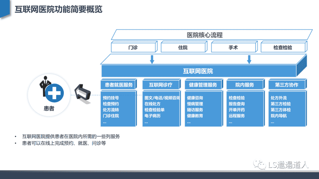 超级产品经理