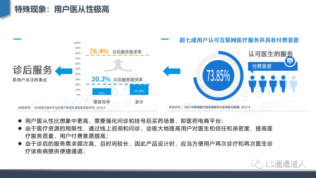 超级产品经理