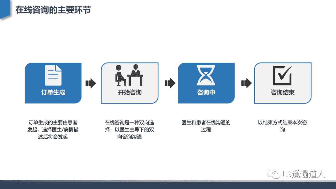 超级产品经理