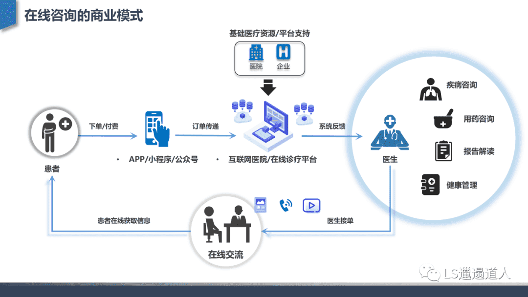 超级产品经理