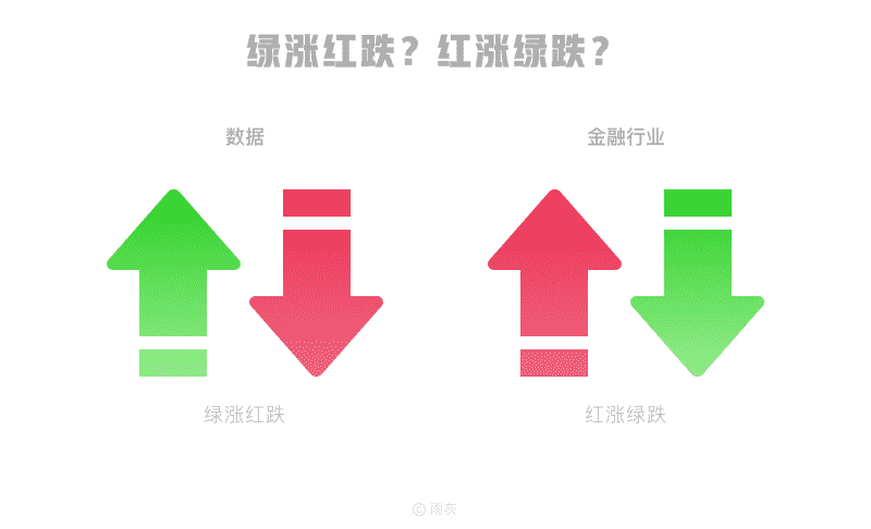 超级产品经理