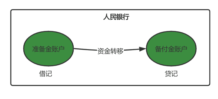 超级产品经理