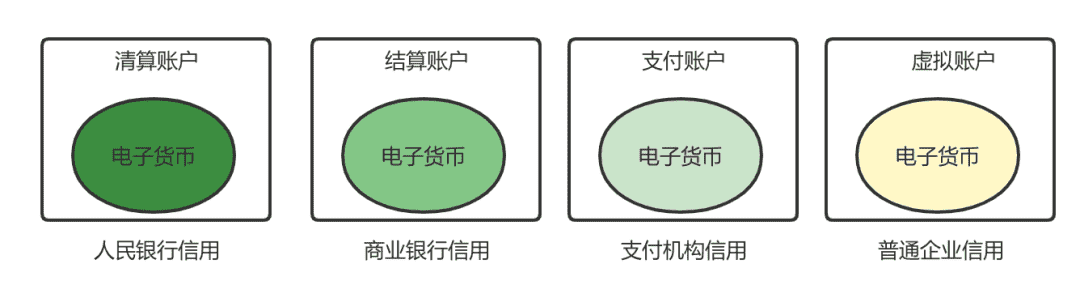 超级产品经理