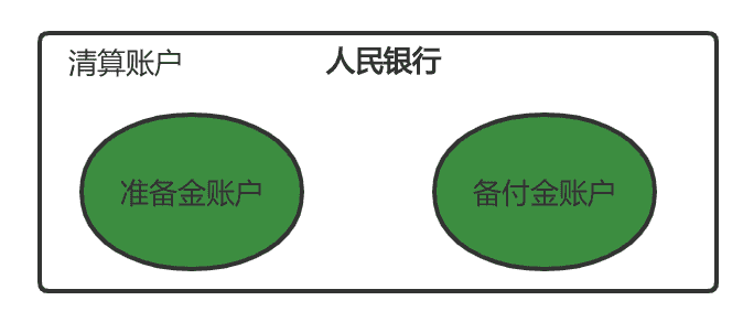 超级产品经理